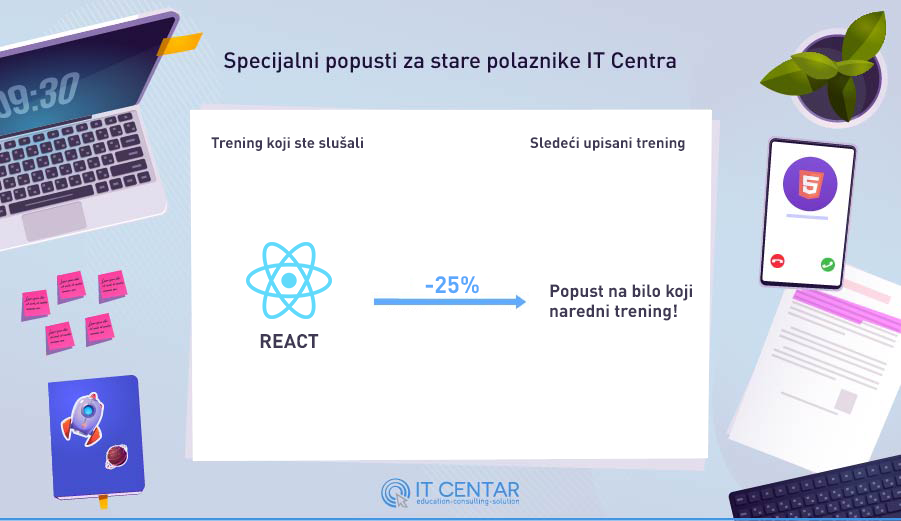 React Kurs Programiranja Napredni Javascript It Centar 4153